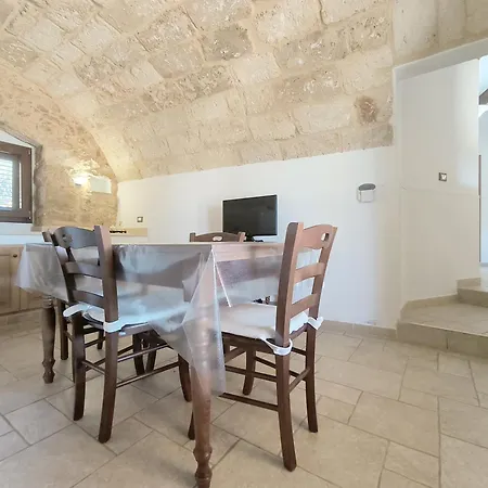 Giovanna A Pescoluse Puglia On Line Holiday home